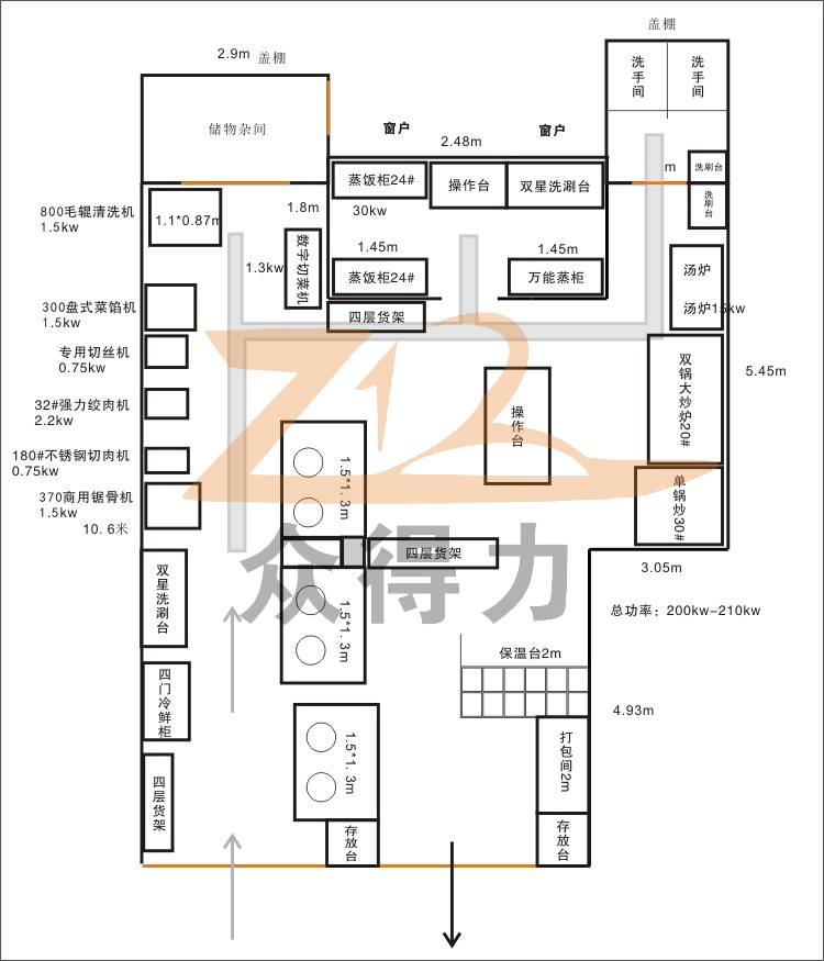 快餐厅厨房设计图展示